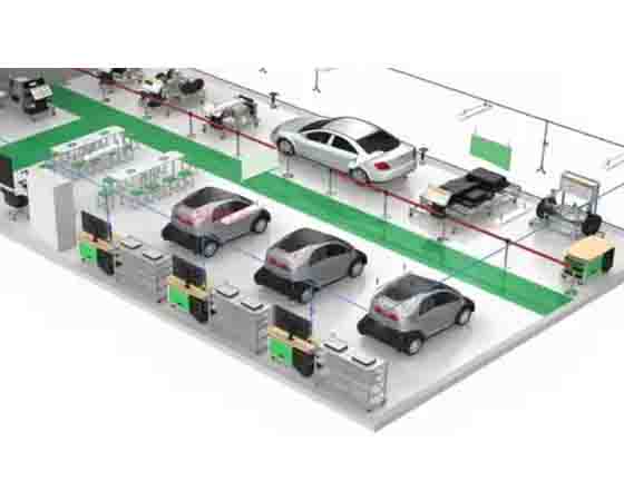 新能源汽車實訓室建設的立項依據?