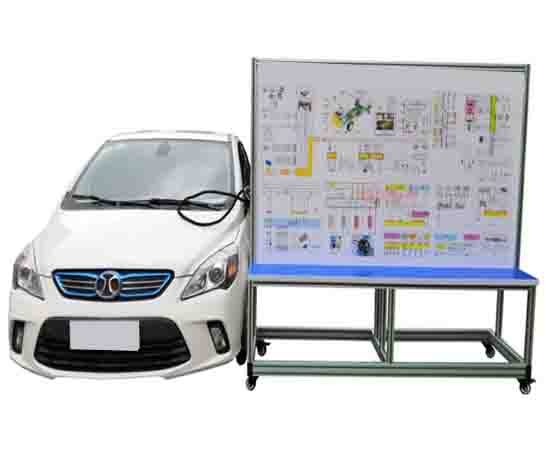新能源汽車實(shí)訓(xùn)目的全解析：提升技能、增強(qiáng)競(jìng)爭(zhēng)力與推動(dòng)綠色發(fā)展