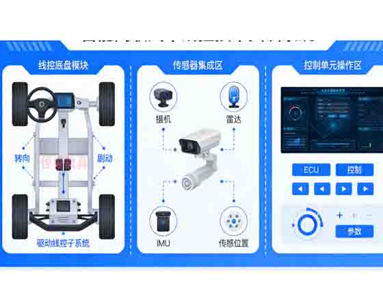 智能網聯汽車線控技術實訓系統